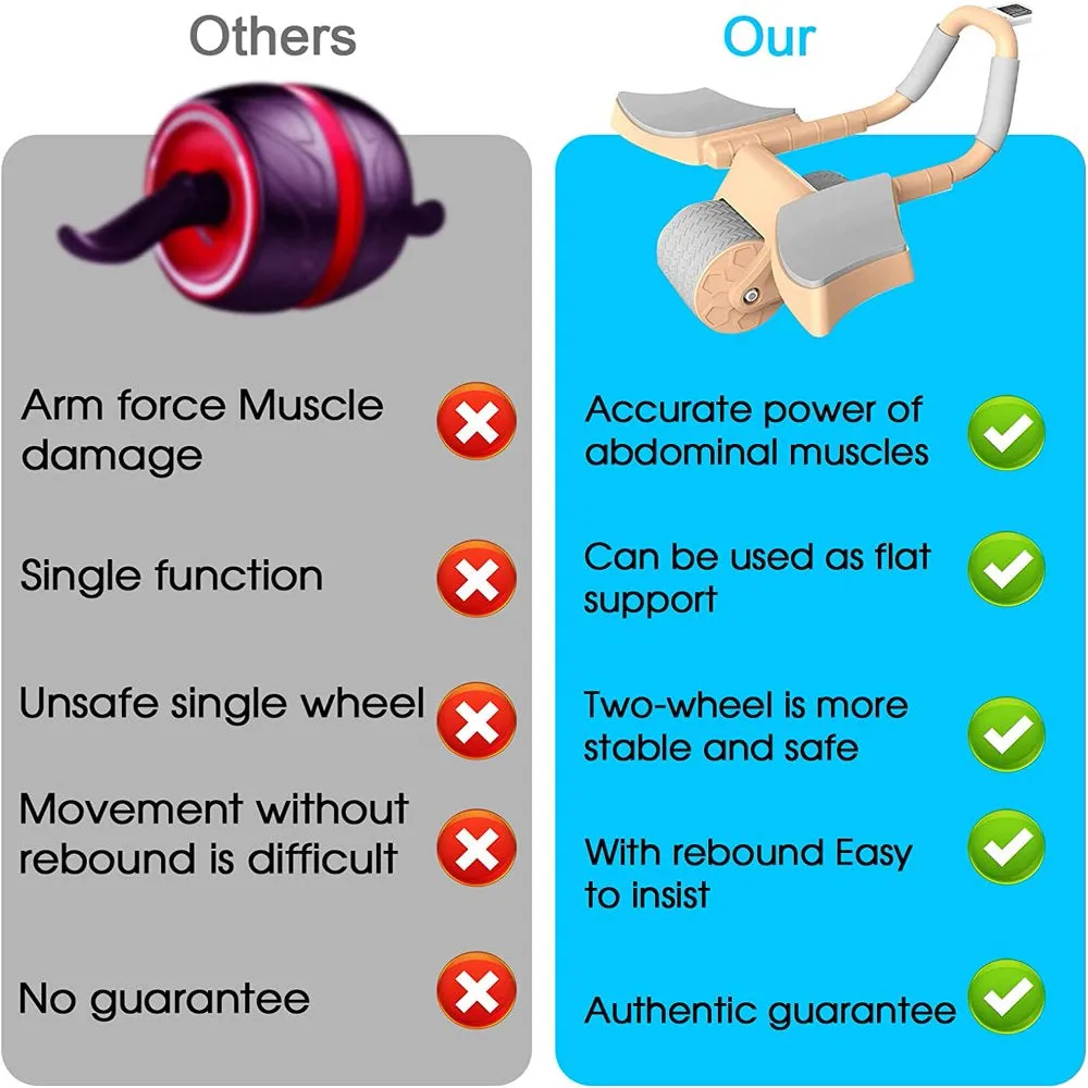 Ab Roller Wheel With Timer, Automatic Rebound Abdominal Wheel, Ab Abdominal Exercise Roller Elbow Support Gym Equipment for Home
